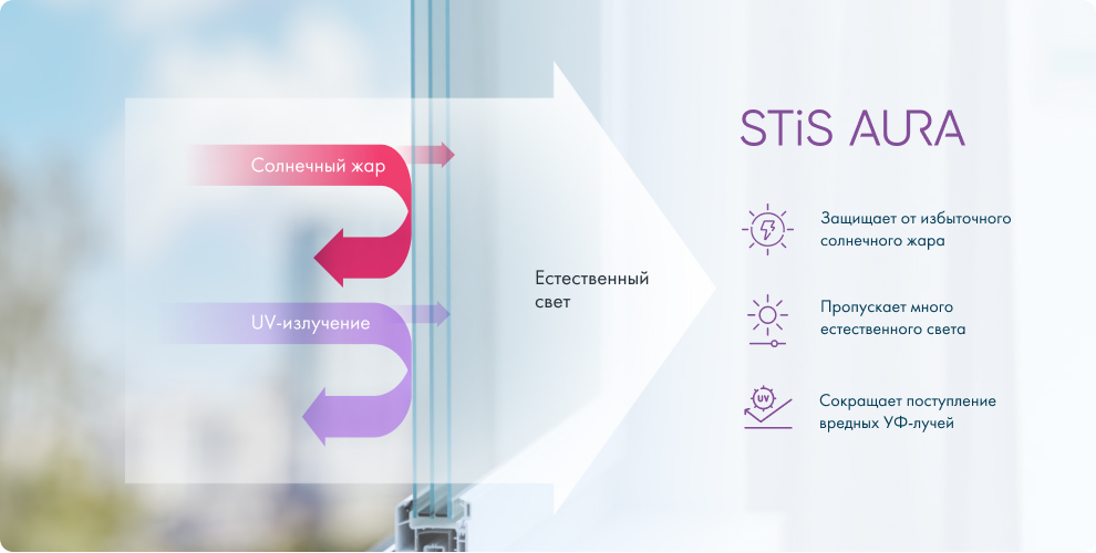 Теплопакет 4 — изображение