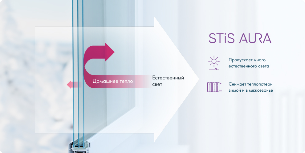 Теплопакет 4 — изображение