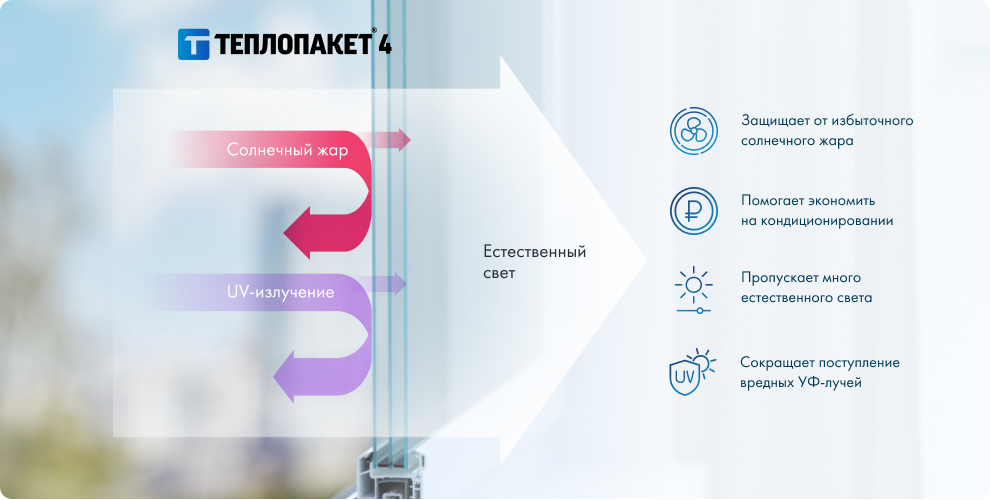 Теплопакет 4 — изображение