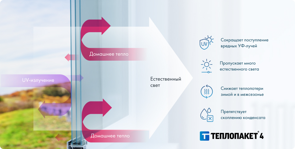 Теплопакет 4 — изображение