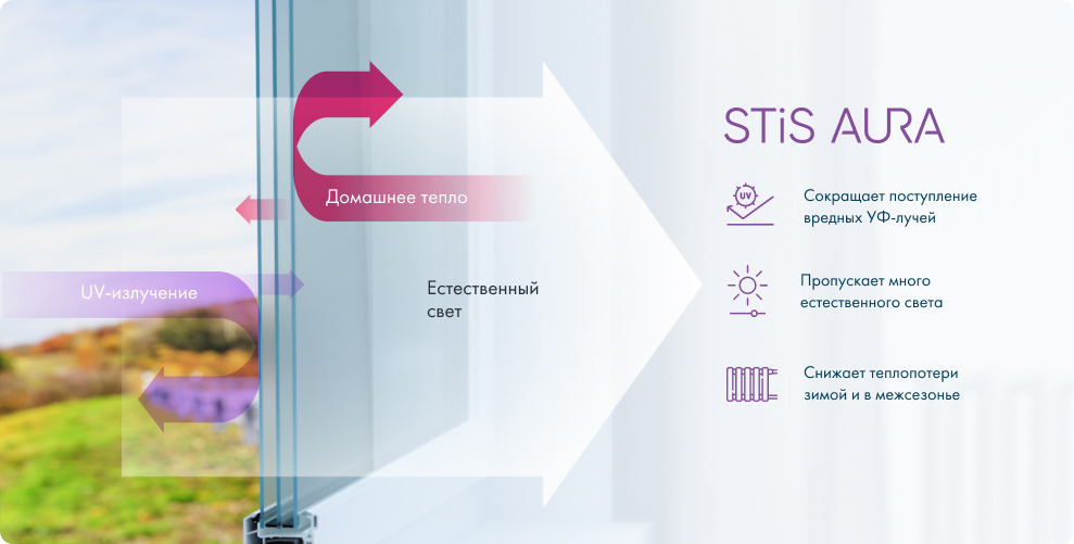 Теплопакет 4 — изображение