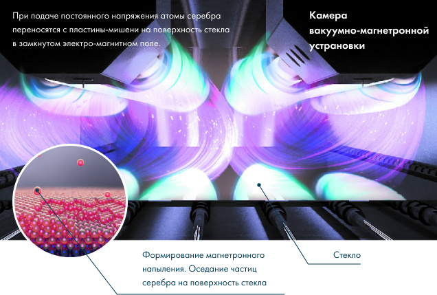 Новый стандарт обычного окна