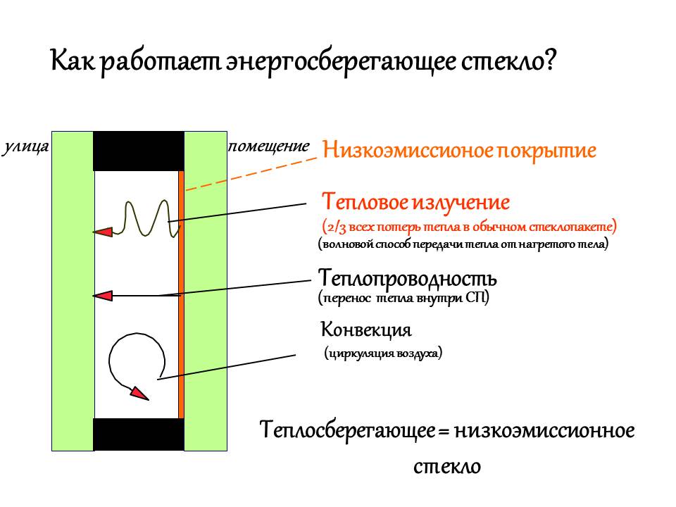 I-Glass_working.jpg